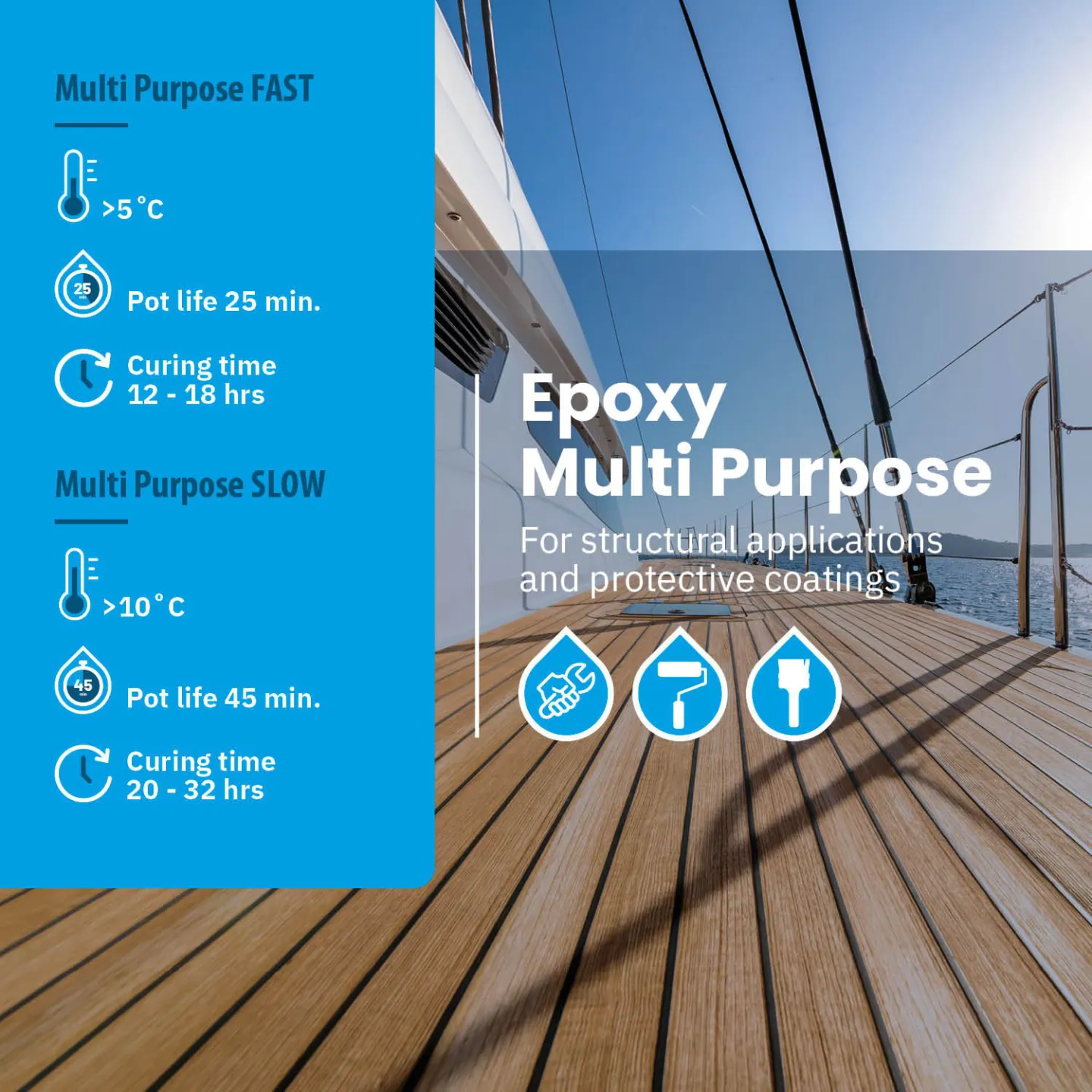 Epoxy universeel explainer.