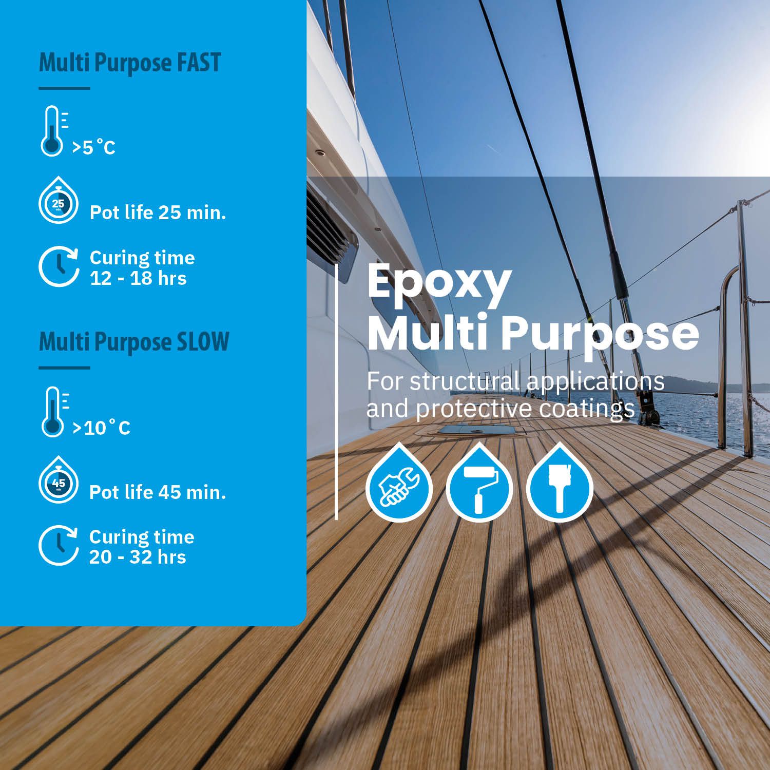 Epoxy universeel explainer